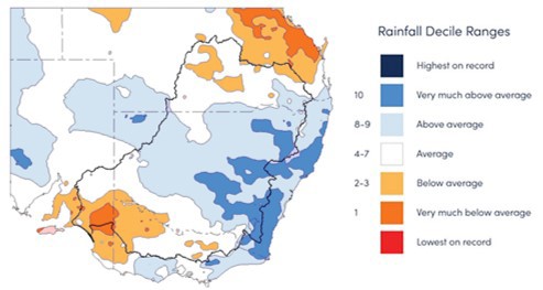 Figure 3. Rainfall deciles for the Murray-Darling Basin, 1 July 2020 to 30 June 2021.