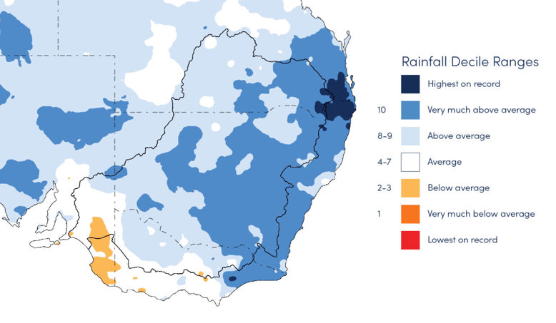 Figure 3. Rainfall deciles for the Murray-Darling Basin, 1 July 2021 to 30 June 2022.