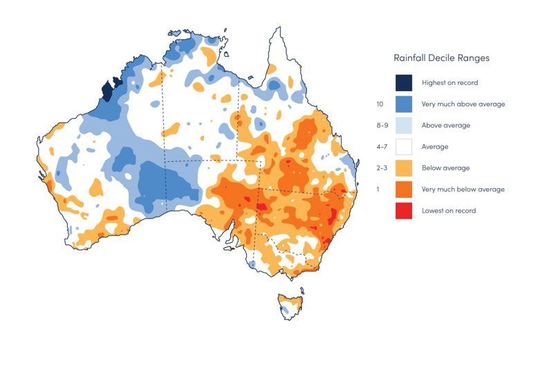 Figure 3.  Rainfall deciles, 1 July 2017 to 30 June 2018