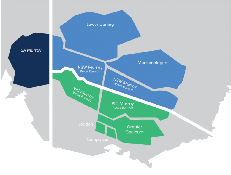 Figure 1. Water trading zones in the southern Murray-Darling Basin