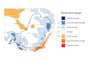 Figure 21.  One month rainfall deciles, Murray-Darling Basin, July 2021.