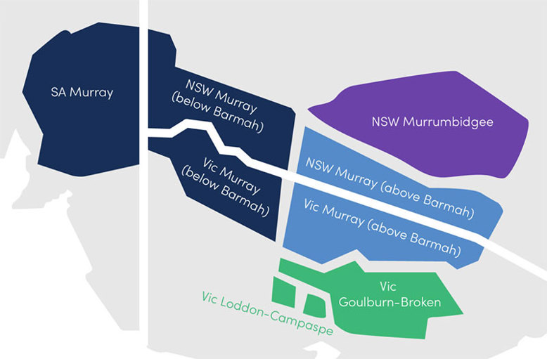 Figure 1. Water trading zones in the southern Murray-Darling Basin.