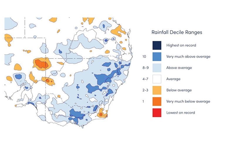 Figure 4.  Rainfall deciles for the Murray-Darling Basin, 1 January 2020 to 30 June 2020